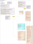 Financial Transaction Tables WRITEOFF and SPLIT Compatibility View ERD